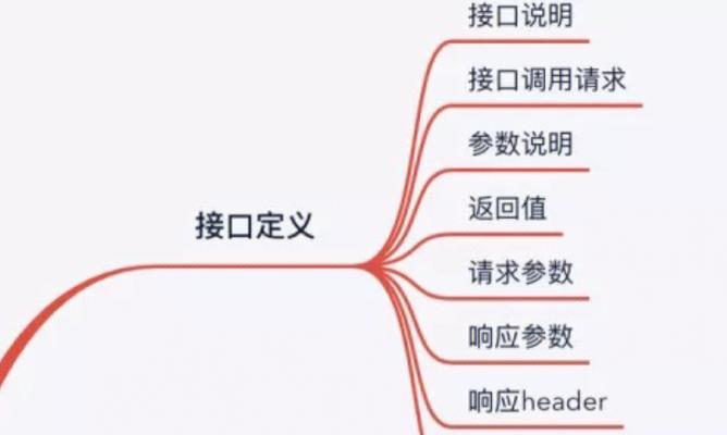 充电器额定八万是什么意思？如何理解这个参数？