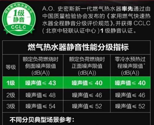 热水器静音模式如何解除？解除后会影响正常使用吗？