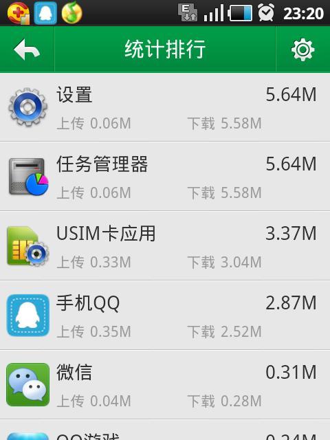 智能手表sim卡流量怎么设置？流量使用有限制吗？