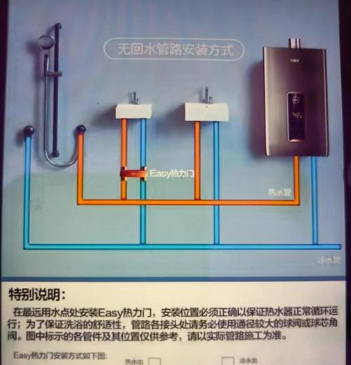 热水器进出水接口如何区分？