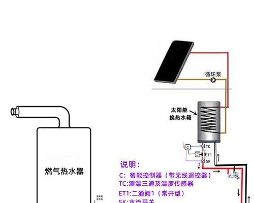 热水器防爆阀门操作步骤是什么？图解如何正确开启？