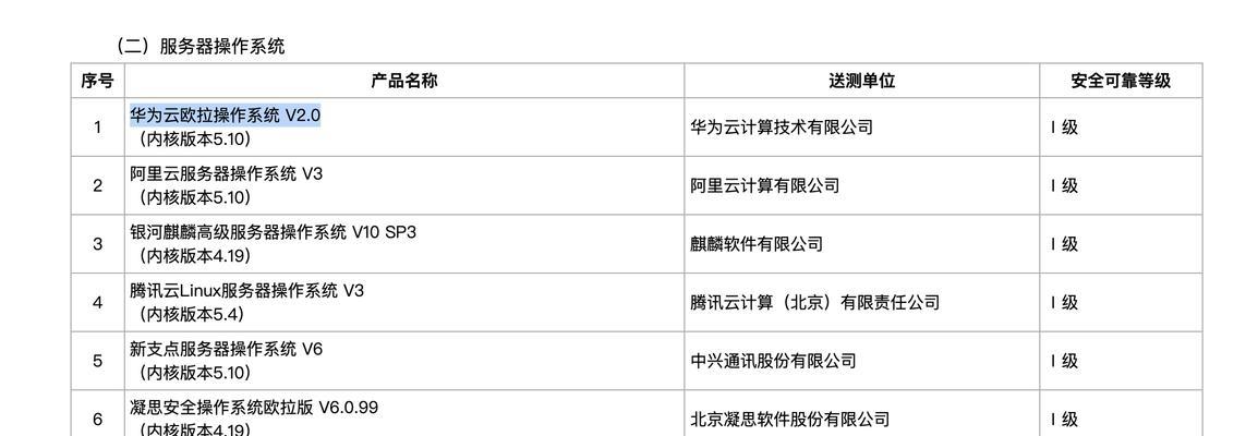 学校服务器通常使用哪种操作系统？如何选择合适的服务器系统？