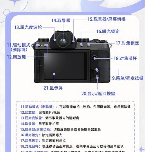 富士相机x定焦镜头怎么用？拍摄效果如何优化？