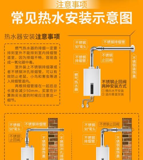 热水器白色上排烟管的作用是什么？