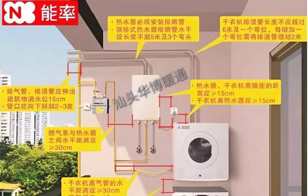热水器白色上排烟管的作用是什么？