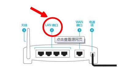 猫网关与路由器的正确连接方法是什么？连接时常见问题有哪些？