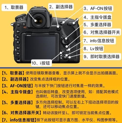 尼康相机镜头上的按钮有哪些功能？这些按钮的作用是什么？