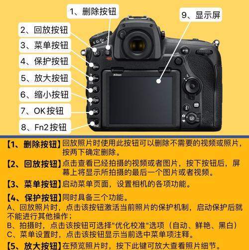 尼康相机镜头上的按钮有哪些功能？这些按钮的作用是什么？