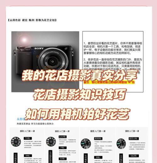相机拍摄彩灯时应该使用哪种镜头？效果如何？