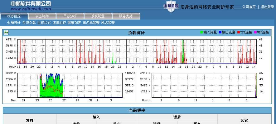 文件打开时能否挂载防火墙？设置方法是什么？