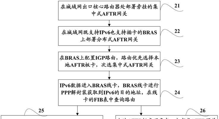 集中式车载网关设置步骤是什么？如何配置？