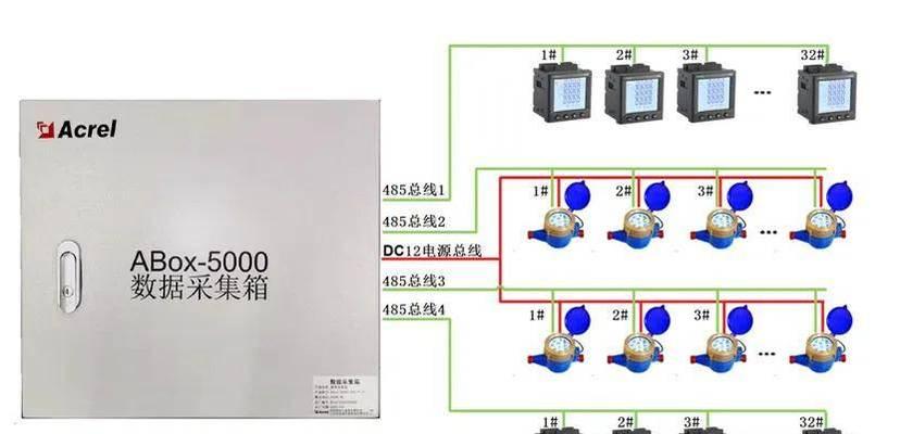 智能网关光纤接入设备有哪些？光纤接入设备的种类有哪些？