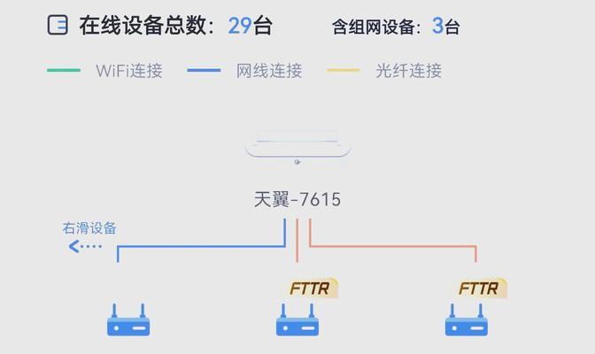 智能网关光纤接入设备有哪些？光纤接入设备的种类有哪些？