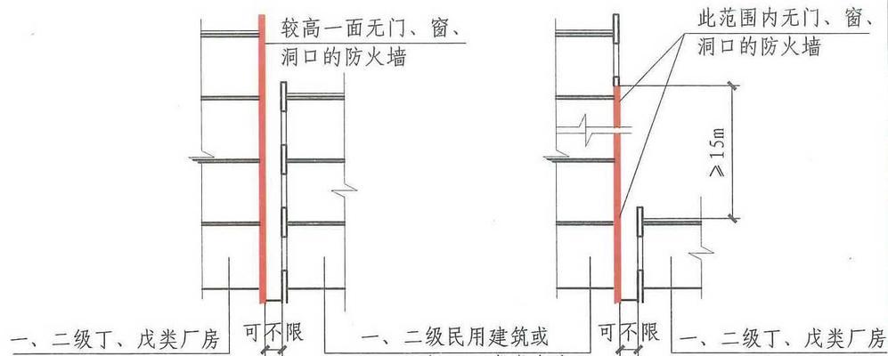 幕墙防火墙怎么安装的？安装过程中需要注意什么？
