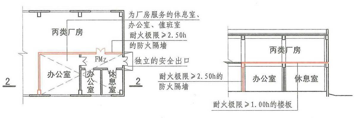 幕墙防火墙怎么安装的？安装过程中需要注意什么？