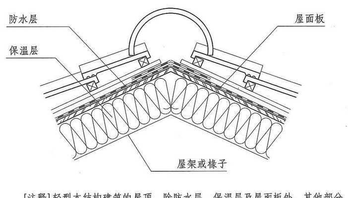 木结构建筑物防火墙破坏方法是什么？