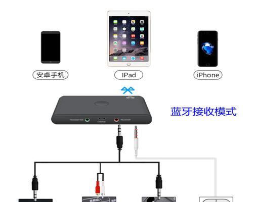 电视音箱连接方法是什么？