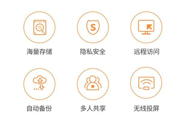 绿联服务器如何正确关机？