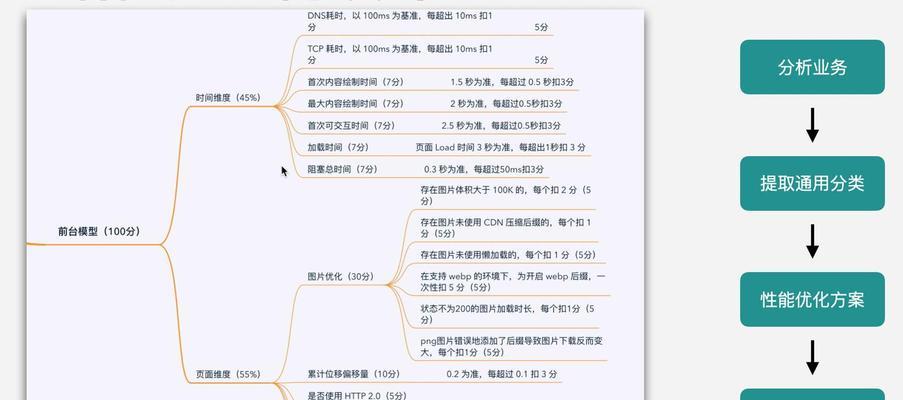 机顶盒桌面软件排序调整方法是什么？如何优化用户体验？