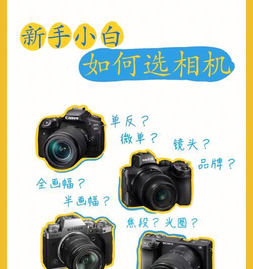 相机镜头倒置晃动如何调整？