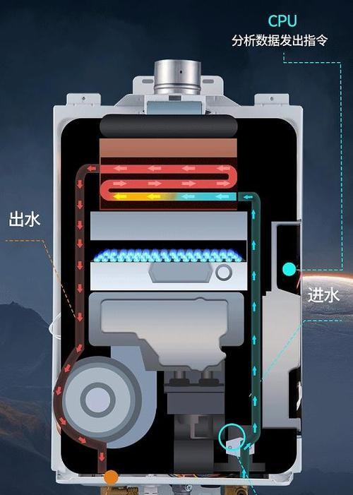 没有燃气时如何使用热水器？有哪些替代方案？