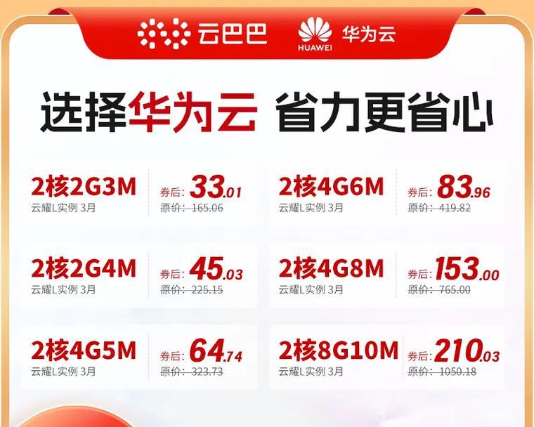 华为云服务器设备选购指南是什么？如何评估性能需求？