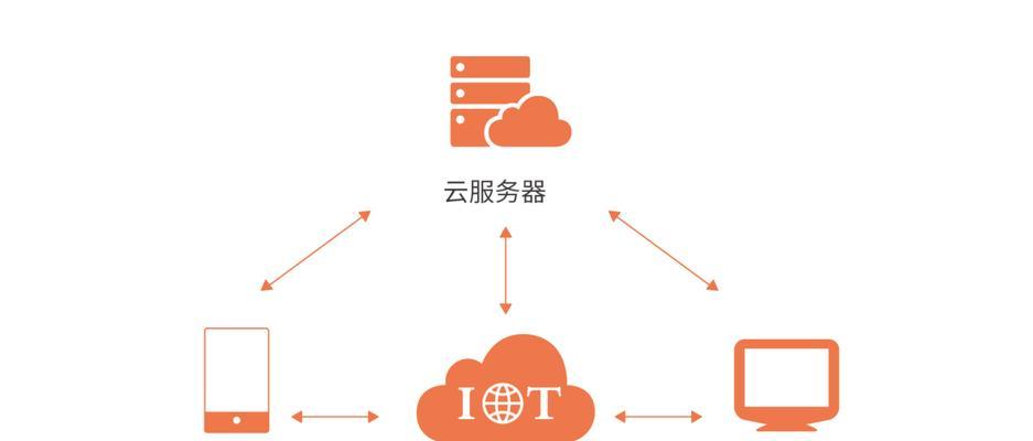 本地云服务器使用指南是什么？