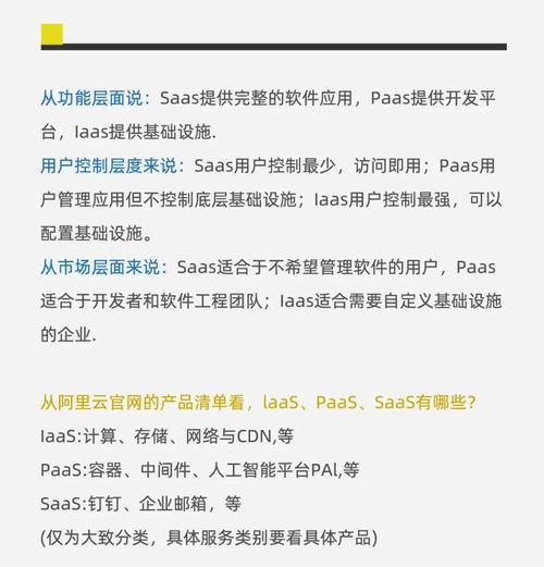 本地云服务器使用指南是什么？