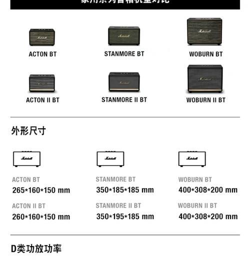 马歇尔音箱原声调节方法是什么？