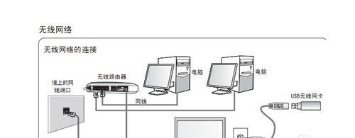 电脑没有网卡如何连接网络？