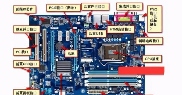 显卡盒子合上方法是什么？
