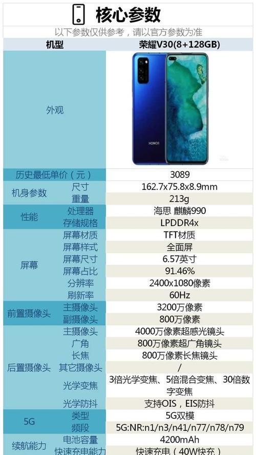 荣耀该怎么改造手机型号？荣耀手机型号的改造方法是什么？