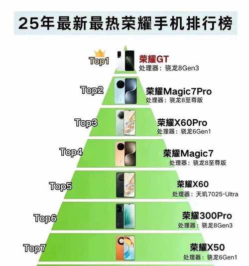 荣耀该怎么改造手机型号？荣耀手机型号的改造方法是什么？