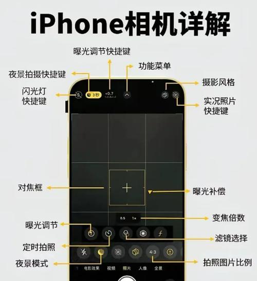 小孔数码相机使用方法是什么？如何操作拍照？
