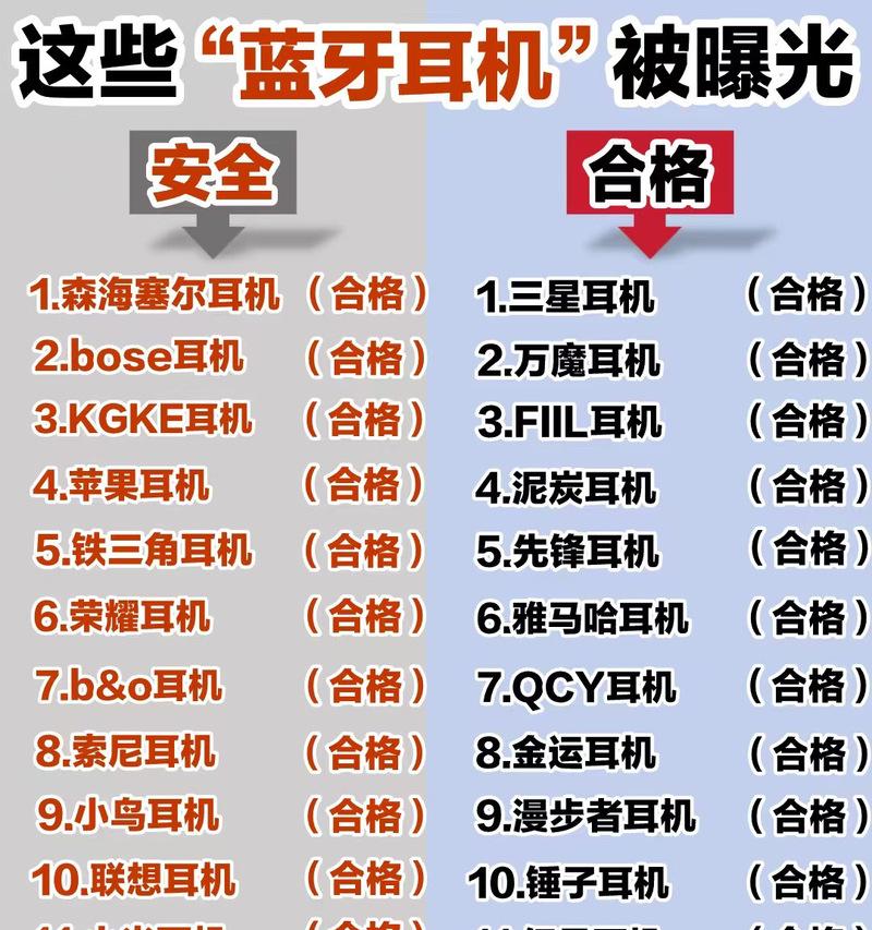 蓝牙耳机颜色指示灯含义是什么？