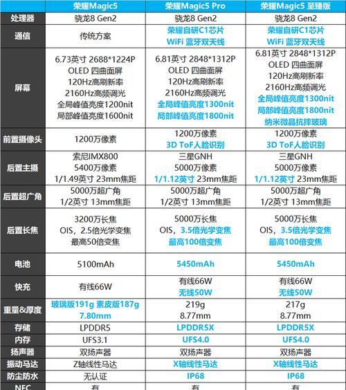 荣耀手机平板共享屏幕的步骤是什么？