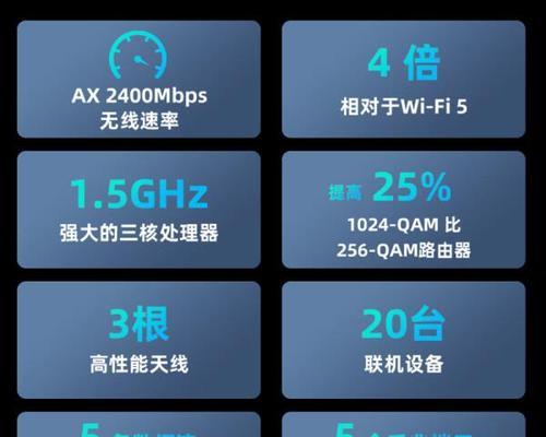 万兆路由器哪个最稳定好用？如何选择？
