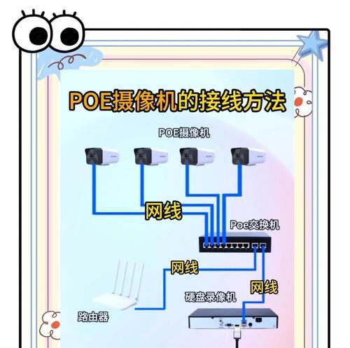 小型监控使用手机摄像头的操作步骤是什么？
