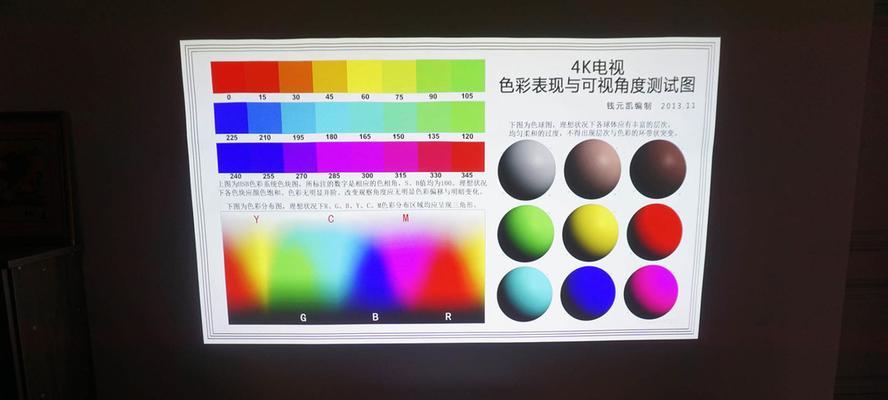 如何验证电视机的真伪？有哪些方法？