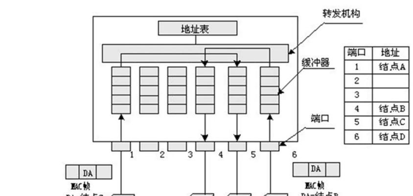 模拟器接入服务器设置方法是什么？
