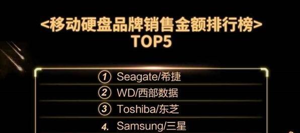 战将移动硬盘怎么用视频？使用教程和注意事项是什么？