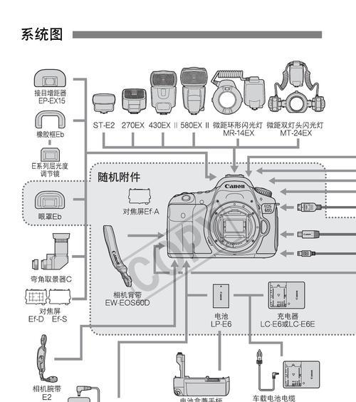 佳能相机互换使用方法视频教程？