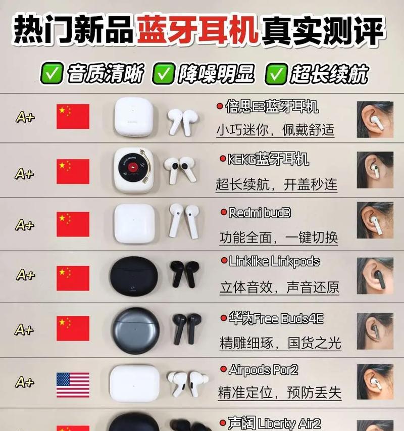 怎么搜蓝牙耳机的地方？搜索技巧有哪些？