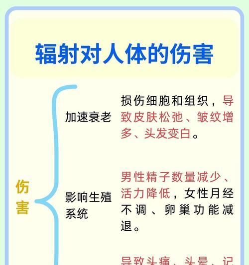 苹果手机辐射对人体有害吗？辐射水平如何？