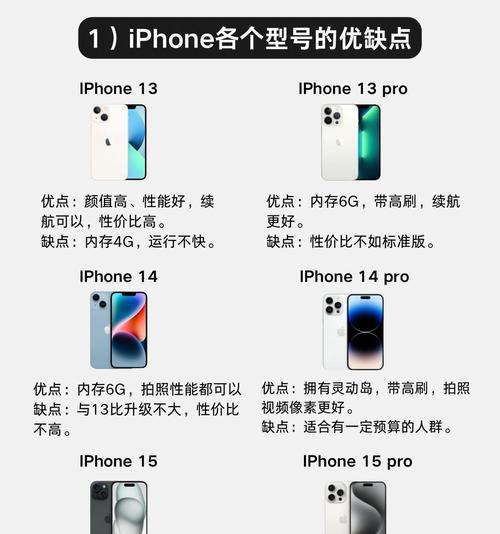 苹果手机选择产地的技巧有哪些？