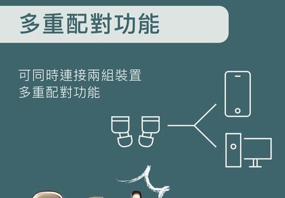 蓝牙耳机的紧急呼救功能如何设置？