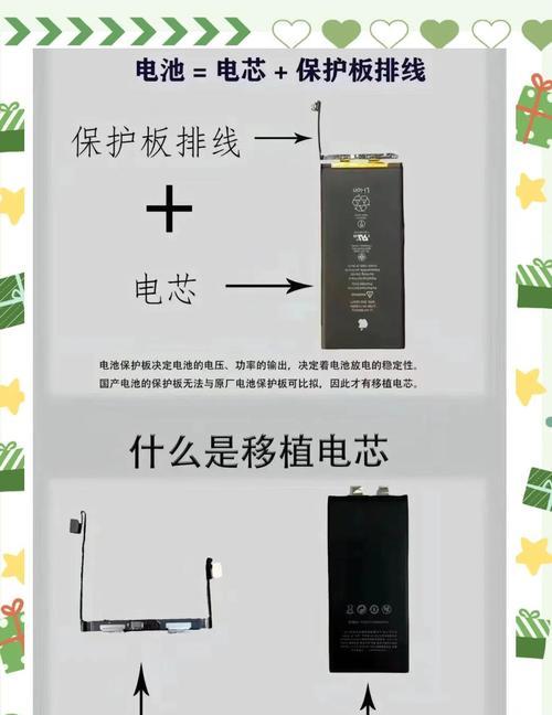 租用手机电池续航差怎么解决？如何延长电池寿命？