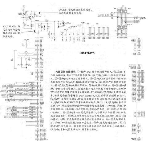 海信电视机线路安装的正确方法？