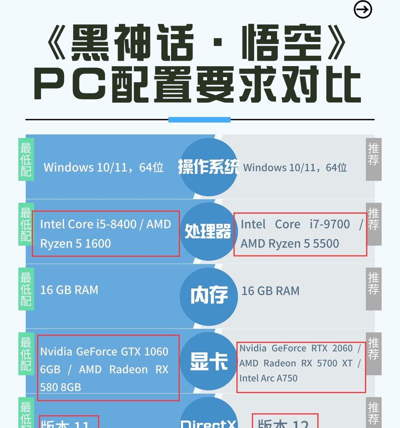 显卡画质性能如何进行设置？
