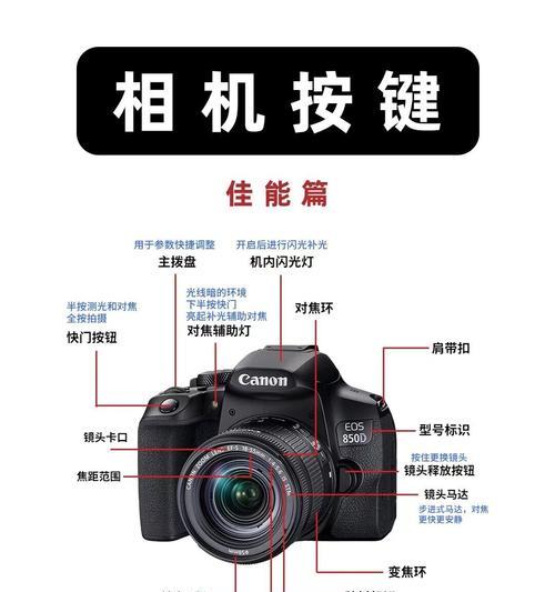 佳能相机带镜头参数调整方法是什么？